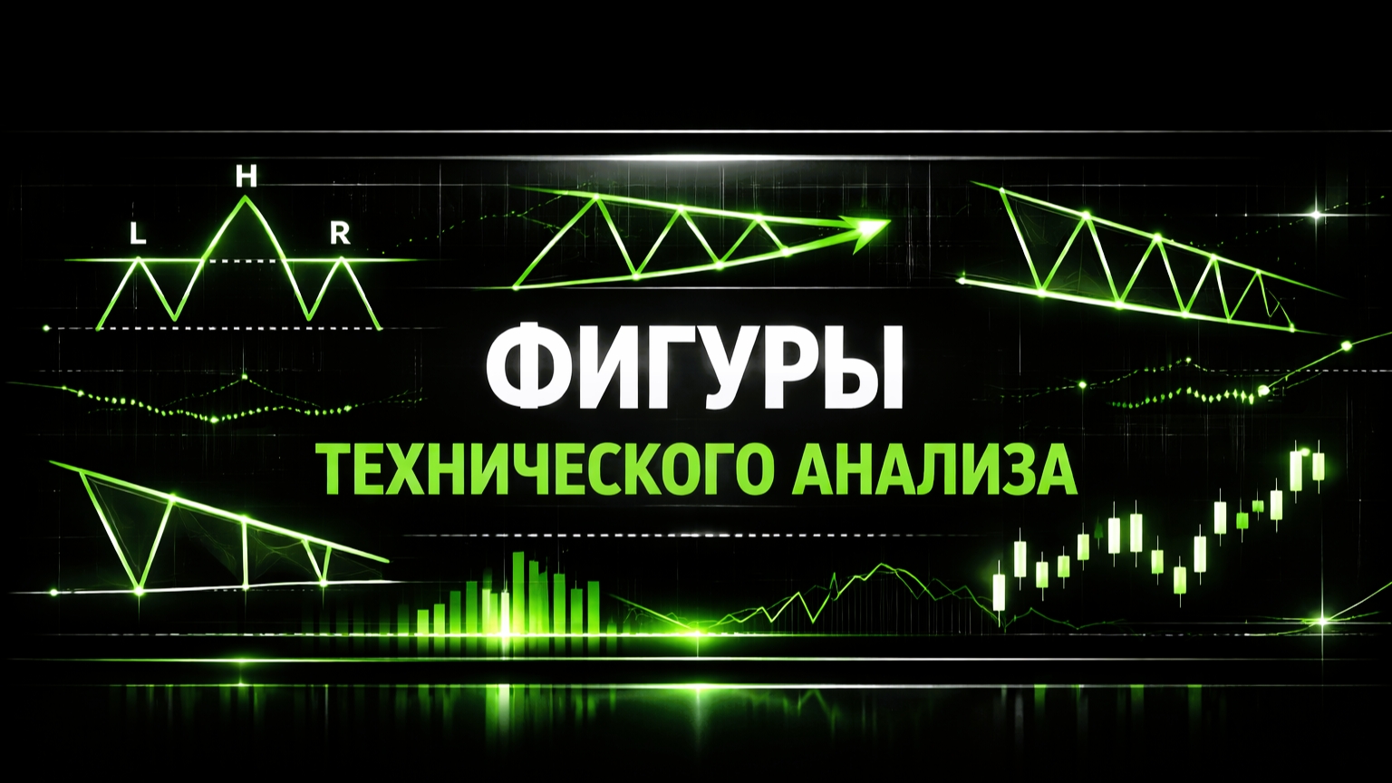 Фигуры технического анализа