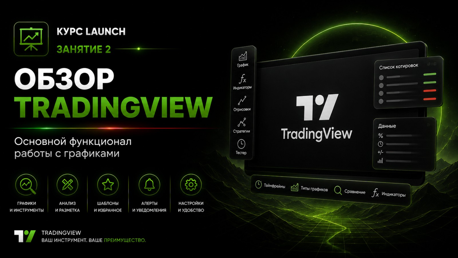 Обзор TradingView. Основной функционал работы с графиками