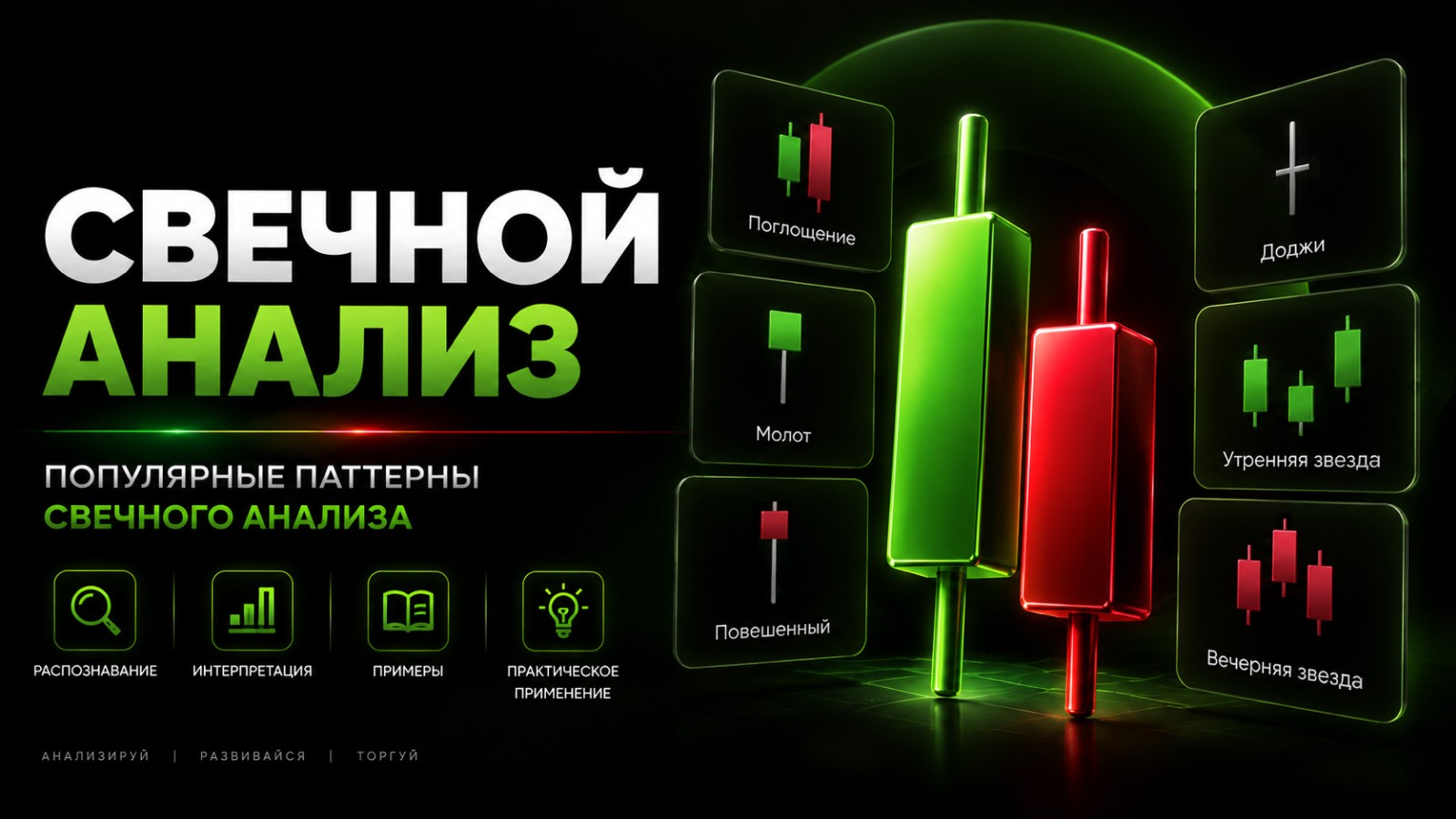 Cвечной анализ. Популярные паттерны свечного анализа