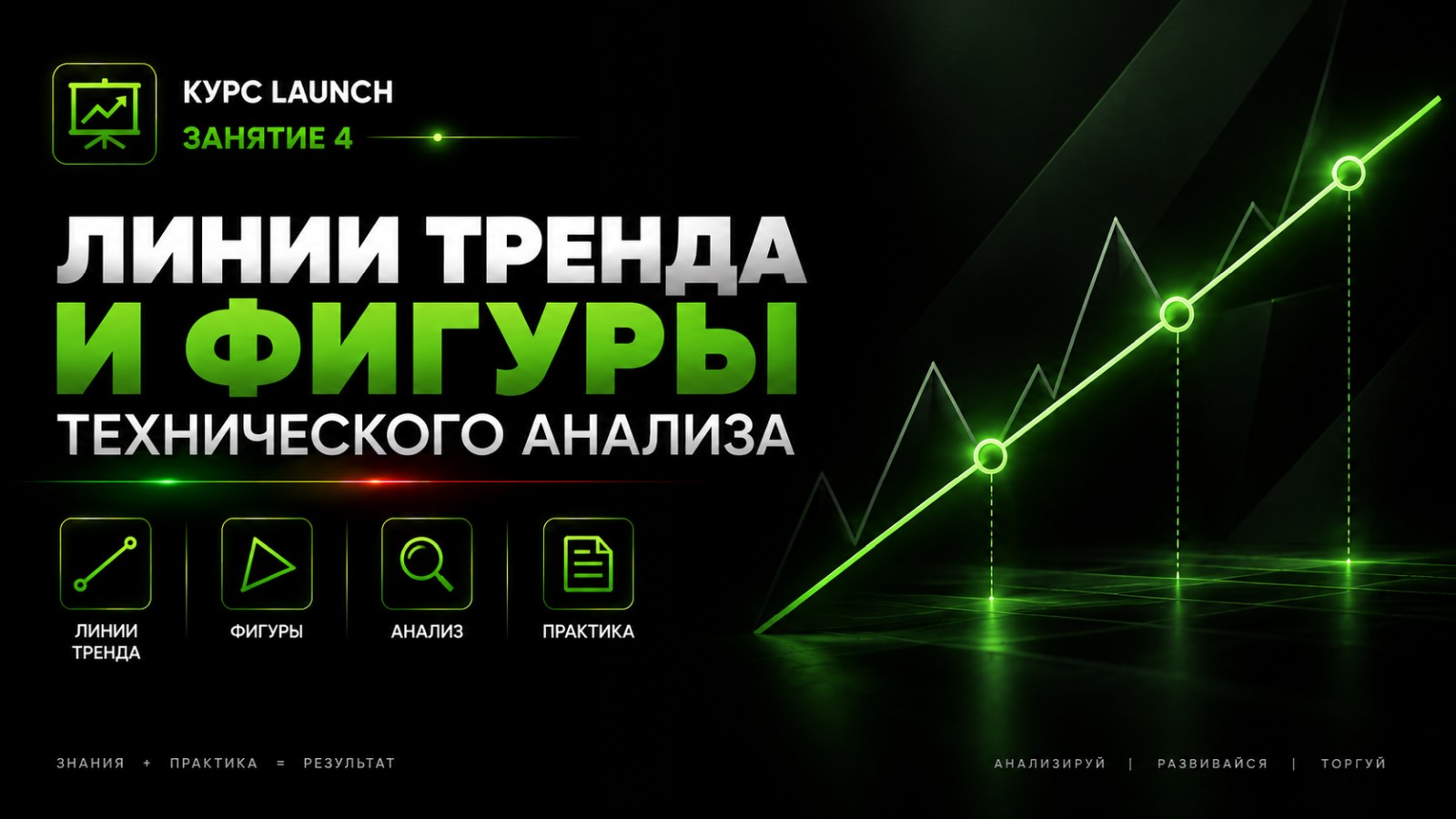 Линии тренда и фигуры технического анализа