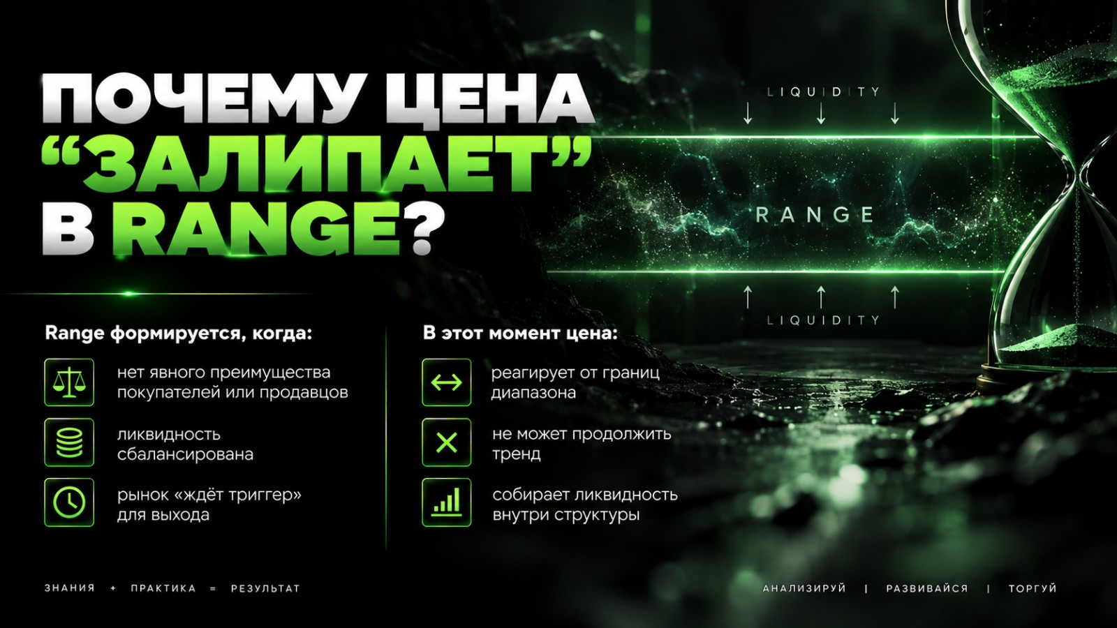 Почему цена “залипает” в Range