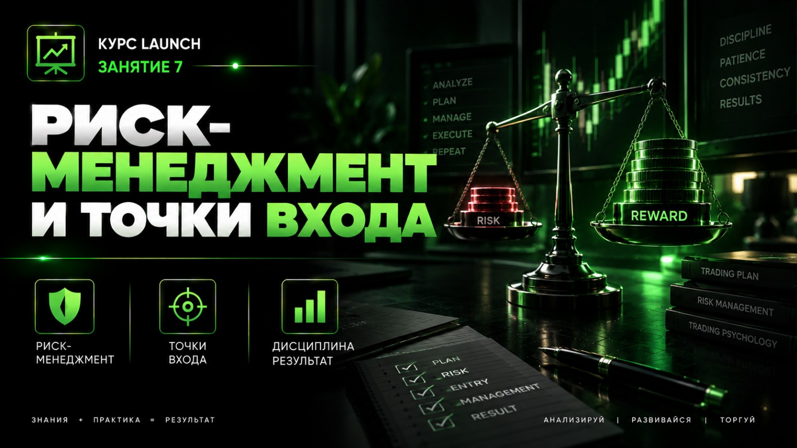 Риск-менеджмент и точки входа