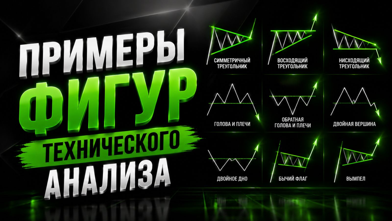 Примеры фигур технического анализа