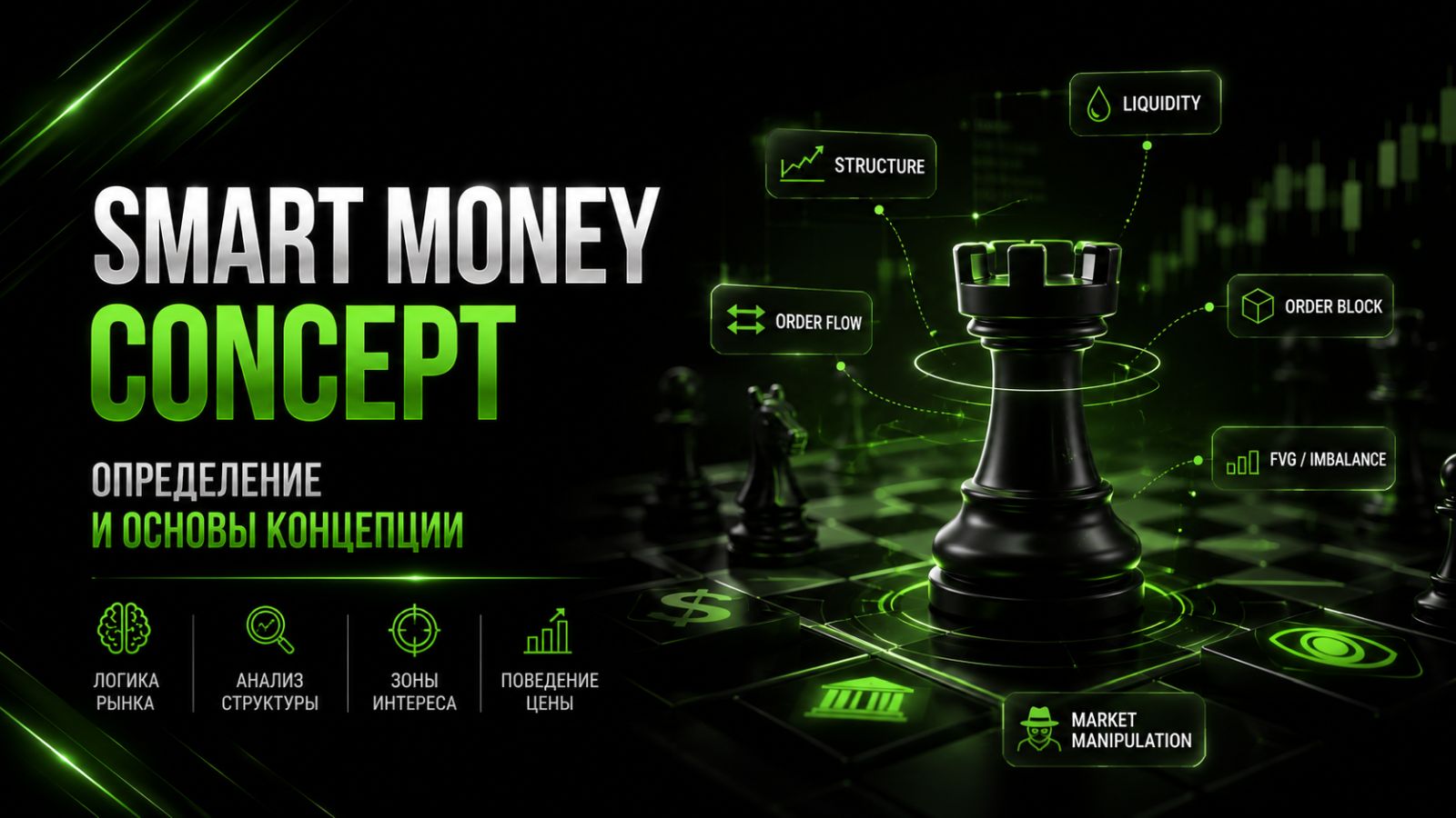 Smart Money Concept — определение и основы концепции