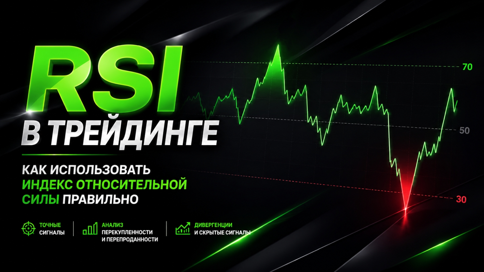 RSI в трейдинге — как использовать индекс относительной силы правильно