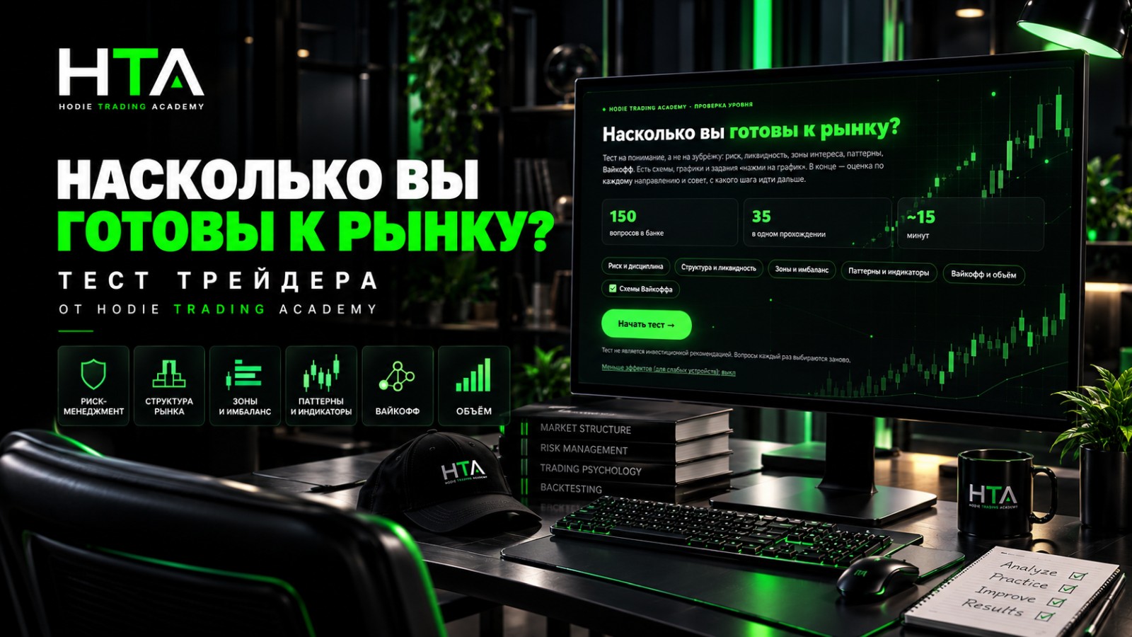 Насколько вы готовы к рынку?