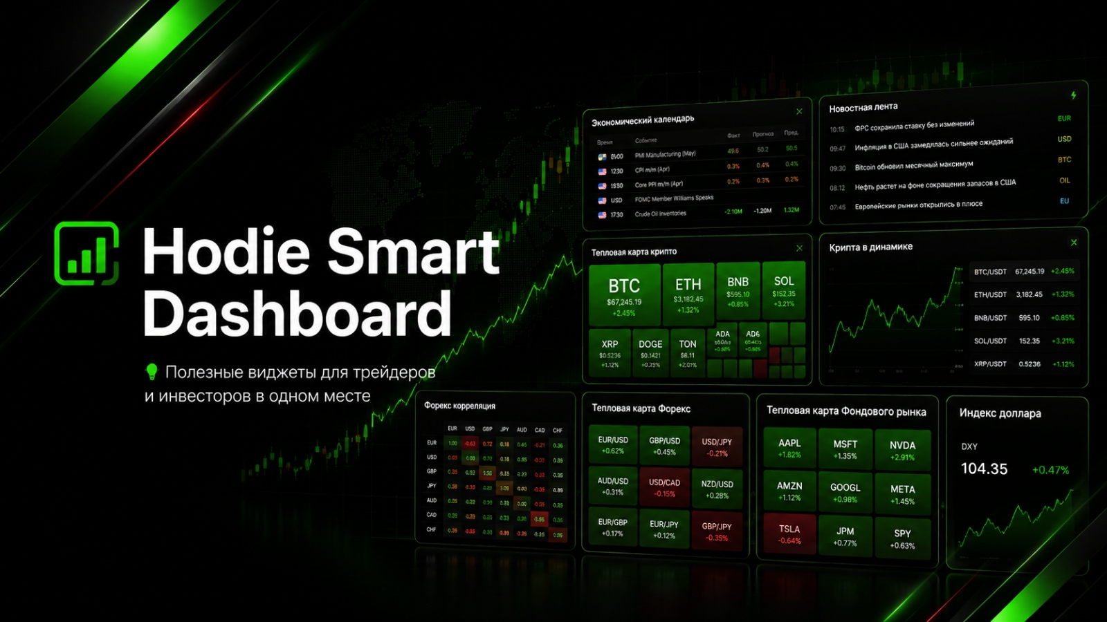 Hodie Smart Dashboard