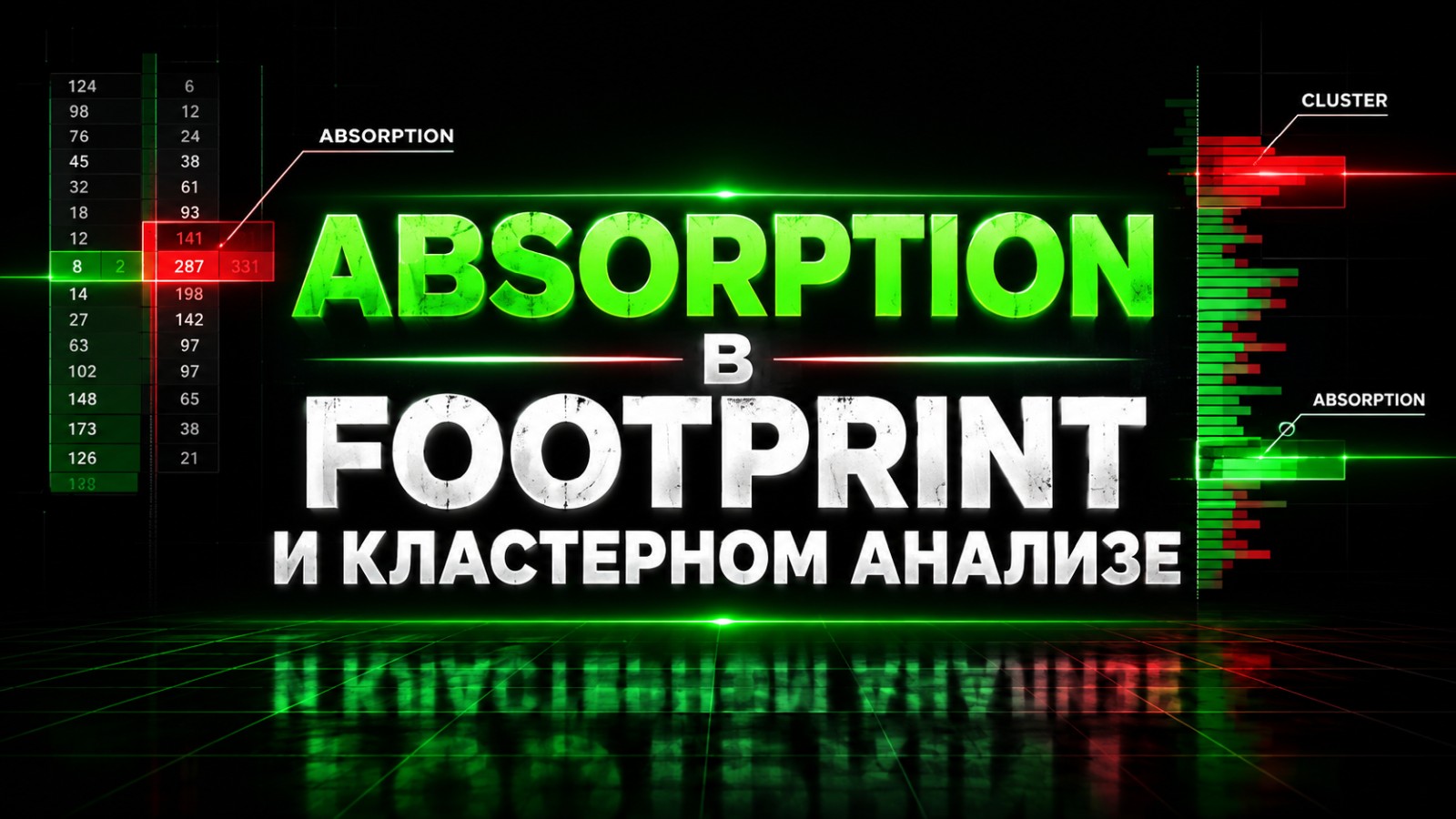 Absorption в Footprint и кластерном анализе