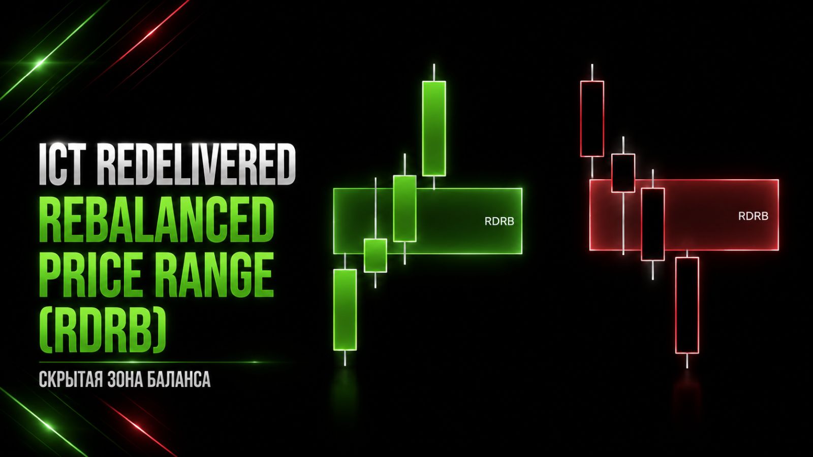 ICT Redelivered Rebalanced Price Range (RDRB) — Скрытая зона баланса