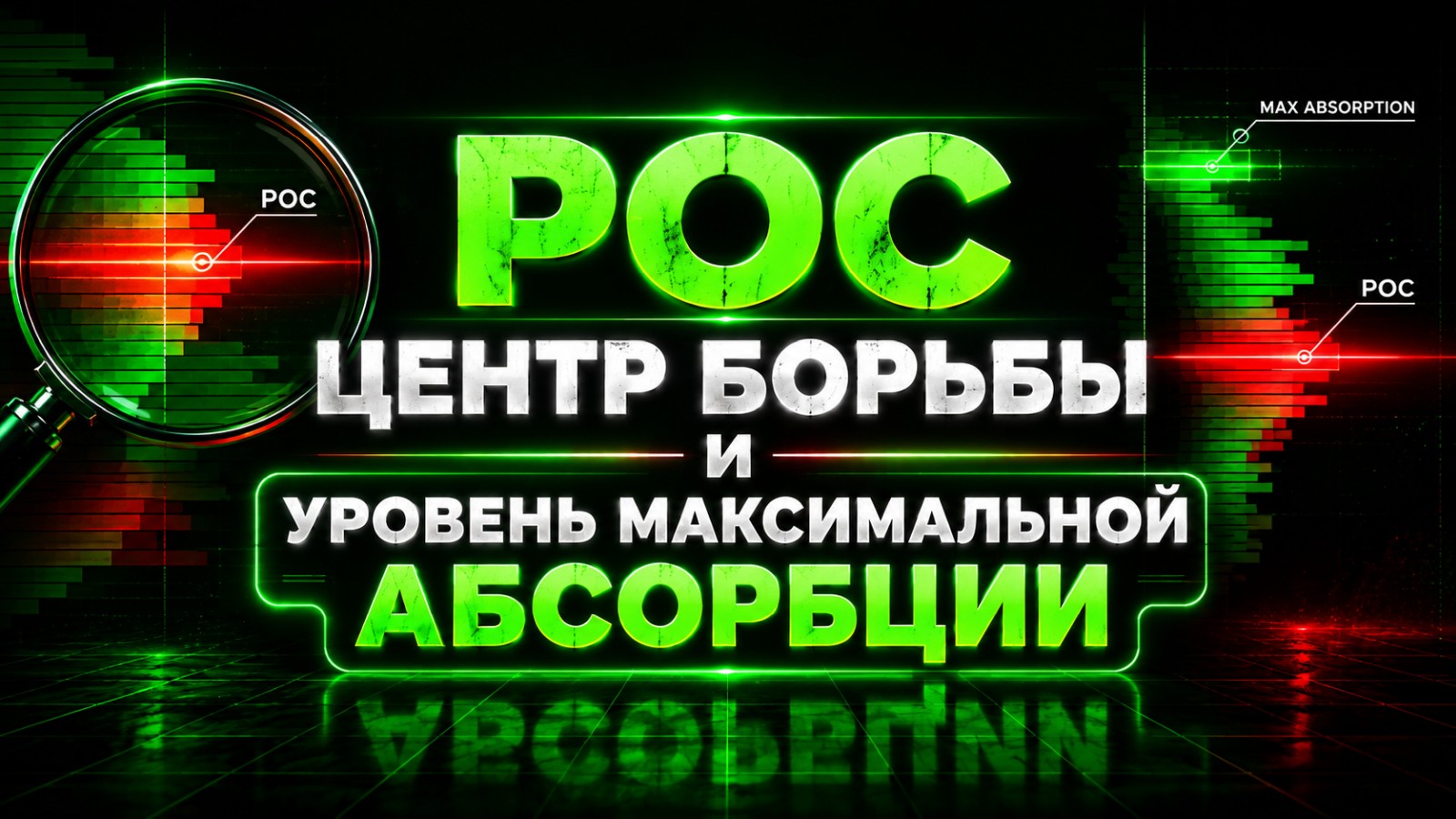 POC (Point of Control) в footprint-графиках