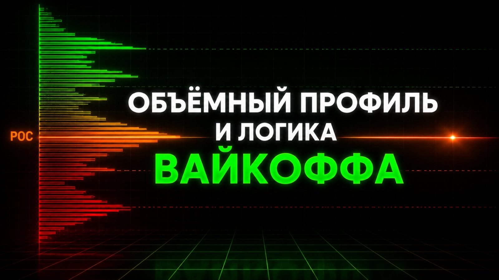 Объёмный профиль и логика Вайкоффа