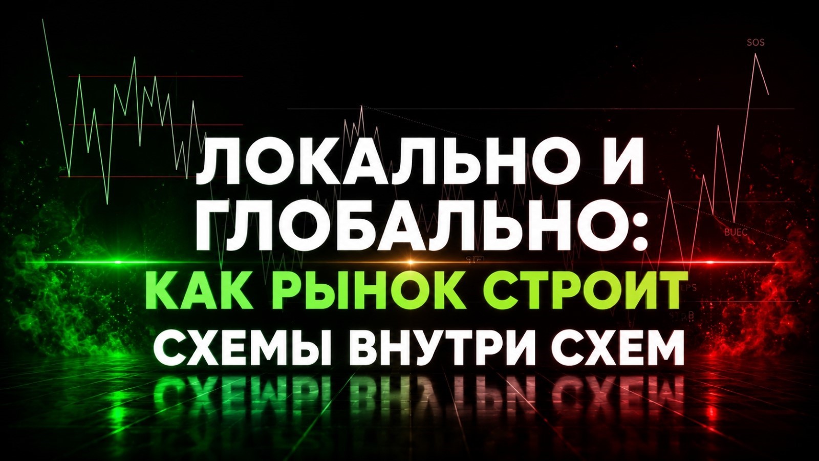 Wyckoff — логика локально и глобально